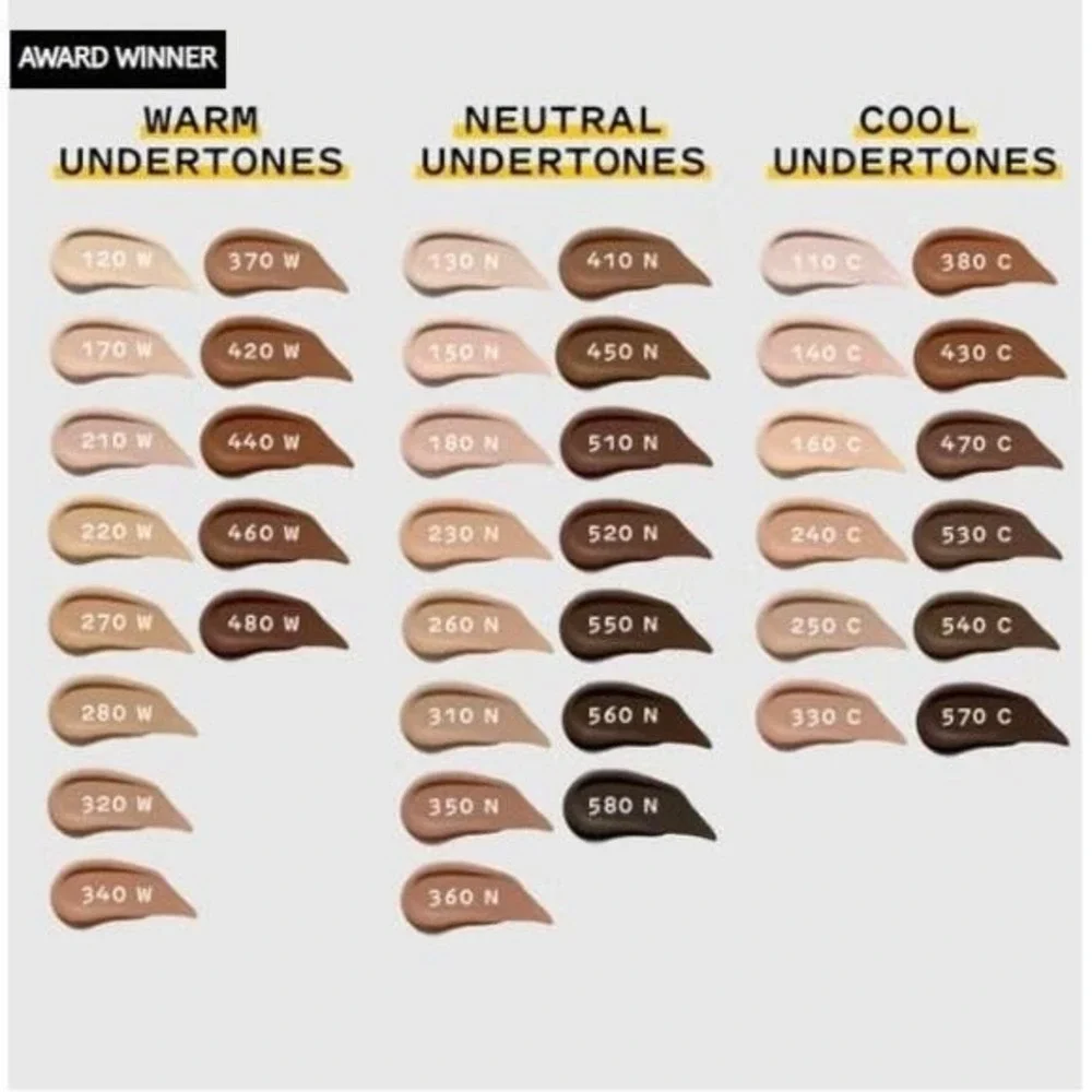 Keys Soulcare It's Like Skin 2-IN-1 Concealer + Tint Deep Golden Neutral | 480W